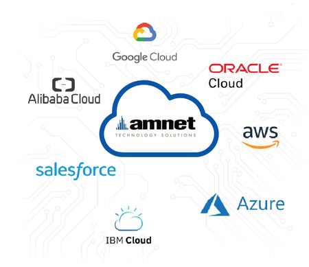 W Companies - Data Center & IT Consulting - Cloud Computing, Colocation,  Connectivity, & Real Estate